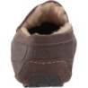 UGG Slipper Homme Ascot B0FJFWN2RS Pieds Secs