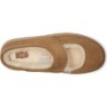 UGG Bea Mary Jane Matériaux Respirants Transpiration